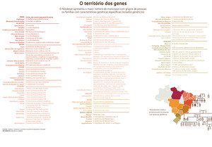 016-021_CAPA-DoencasGeneticas_222-NOVO