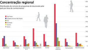 036-039_Mobilidade_239-03