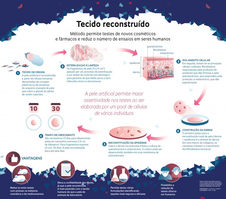 014-021_CAPA_Pele_245-NOVO