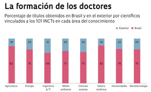 Movilidad 03 Edición 239