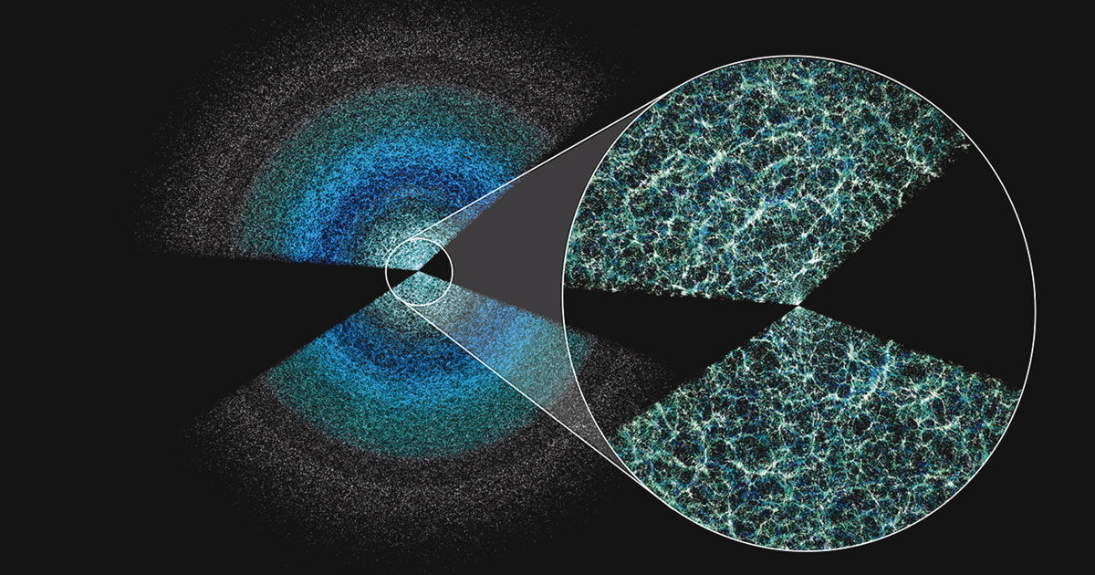 Mapeamento 3D do Universo para Estudar a Energia Escura