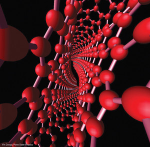 Representação gráfica de nanomateriais: nanotubos