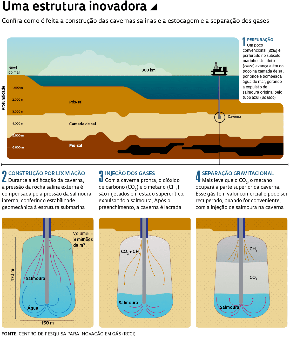 PDF) Resgate de Litotipo e Espeleotemas em Cavernas Carbonáticas