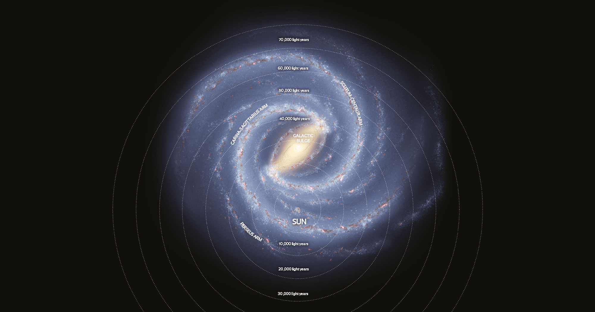 Windows on the Milky Way : Revista Pesquisa Fapesp