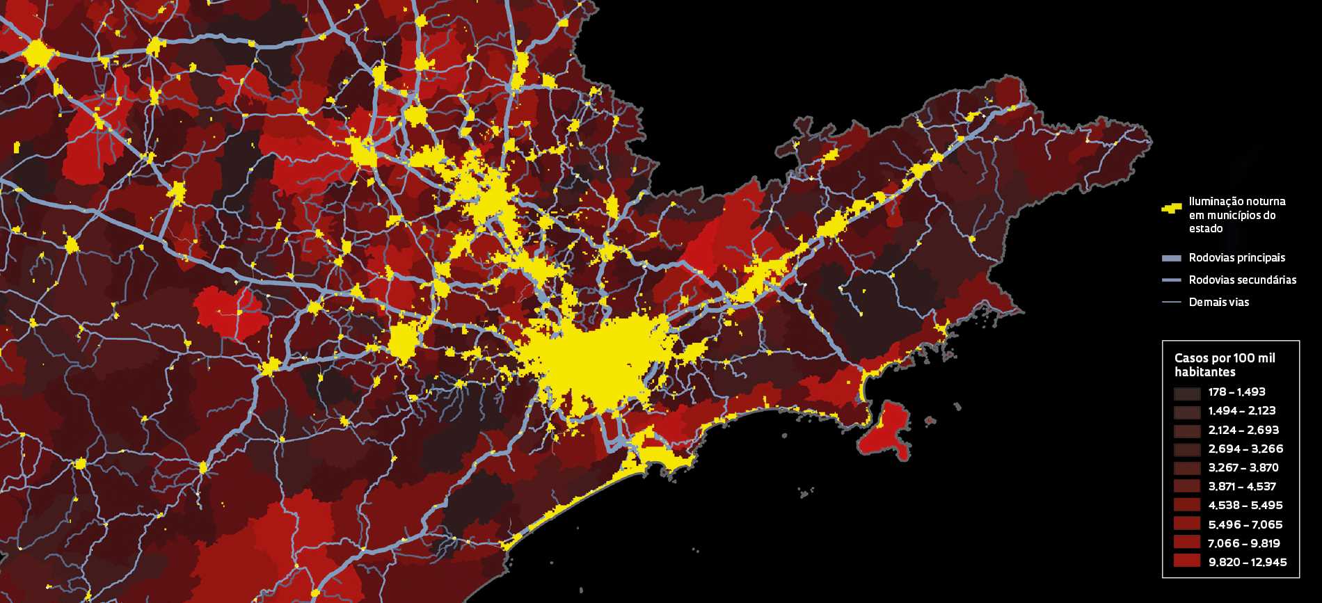 Estratégias no Sistema London 