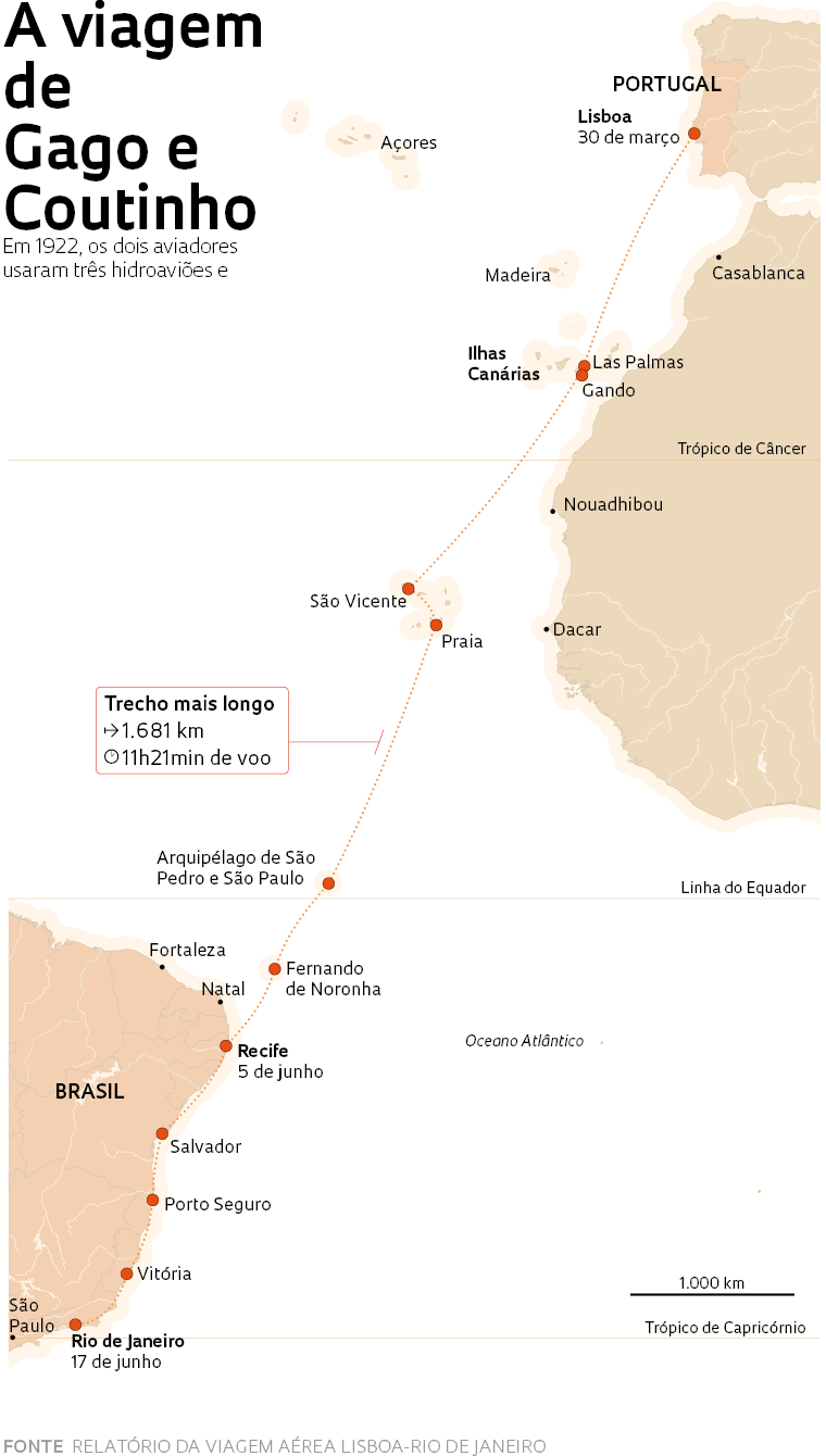 um brasileiro viajou para Portugal desembarcam em Lisboa chegando ao hotel  ele pegou um mapa de escala 