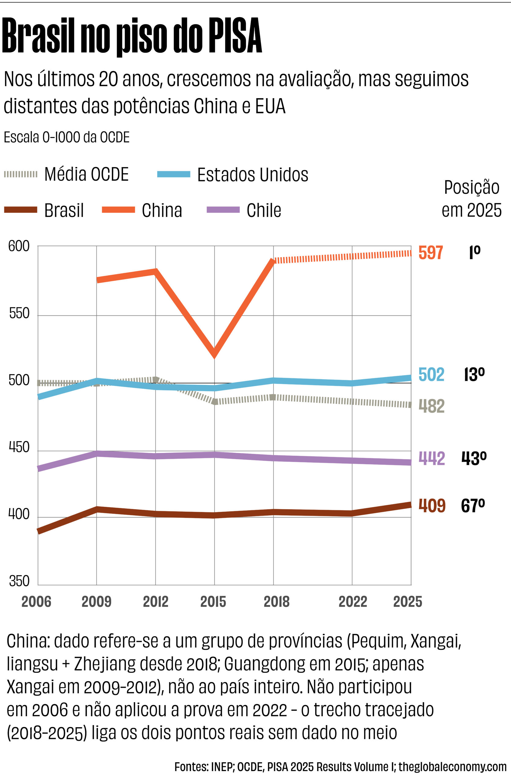 PISA-Web-Vale-Este-Mobile-scaled.jpg