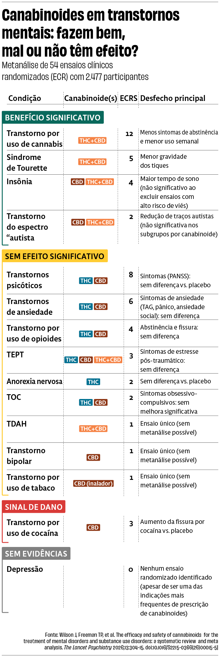 canabinoides_MOBILE.png
